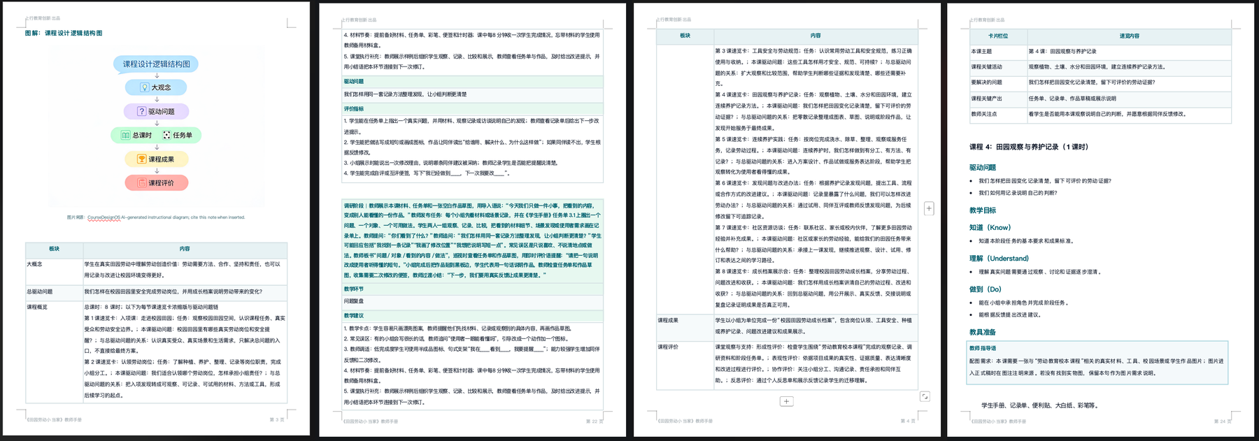 知课 OS 课程教案生成成果（示例）。